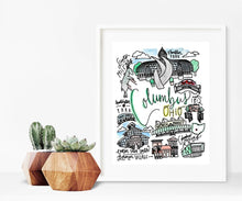 Load image into Gallery viewer, ColumbusStyledStock-03.jpg