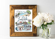 Load image into Gallery viewer, Ft.LauderdaleStyledStock-04.jpg