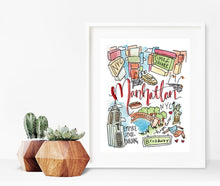 Load image into Gallery viewer, manhattan-styled-stock-03.jpg